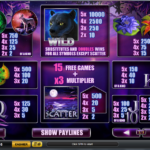 เจาะลึกกลยุทธ์สล็อต Panther Moon บนระบบ สล็อต easy วิเคราะห์ค่าสถิติและสูตรปั้นพอร์ตระดับเซียน 4 Panther Moon 5 web 5 Juad 888 .com เว็บตรง สล็อต PG อันดับ 1 ฝากถอนออโต้ มั่นคง ปลอดภัย